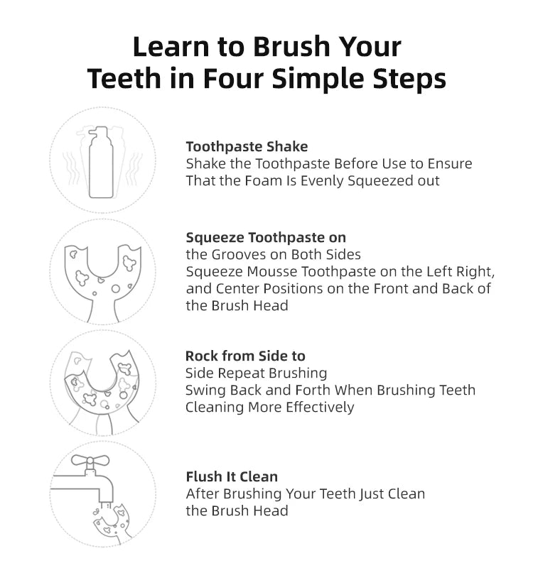 1/3 pcs U-shape Kids Toothbrush BPA Free 360-Degree Oral Cleaning Soft Silicone Brush Head for 2-6 years old baby